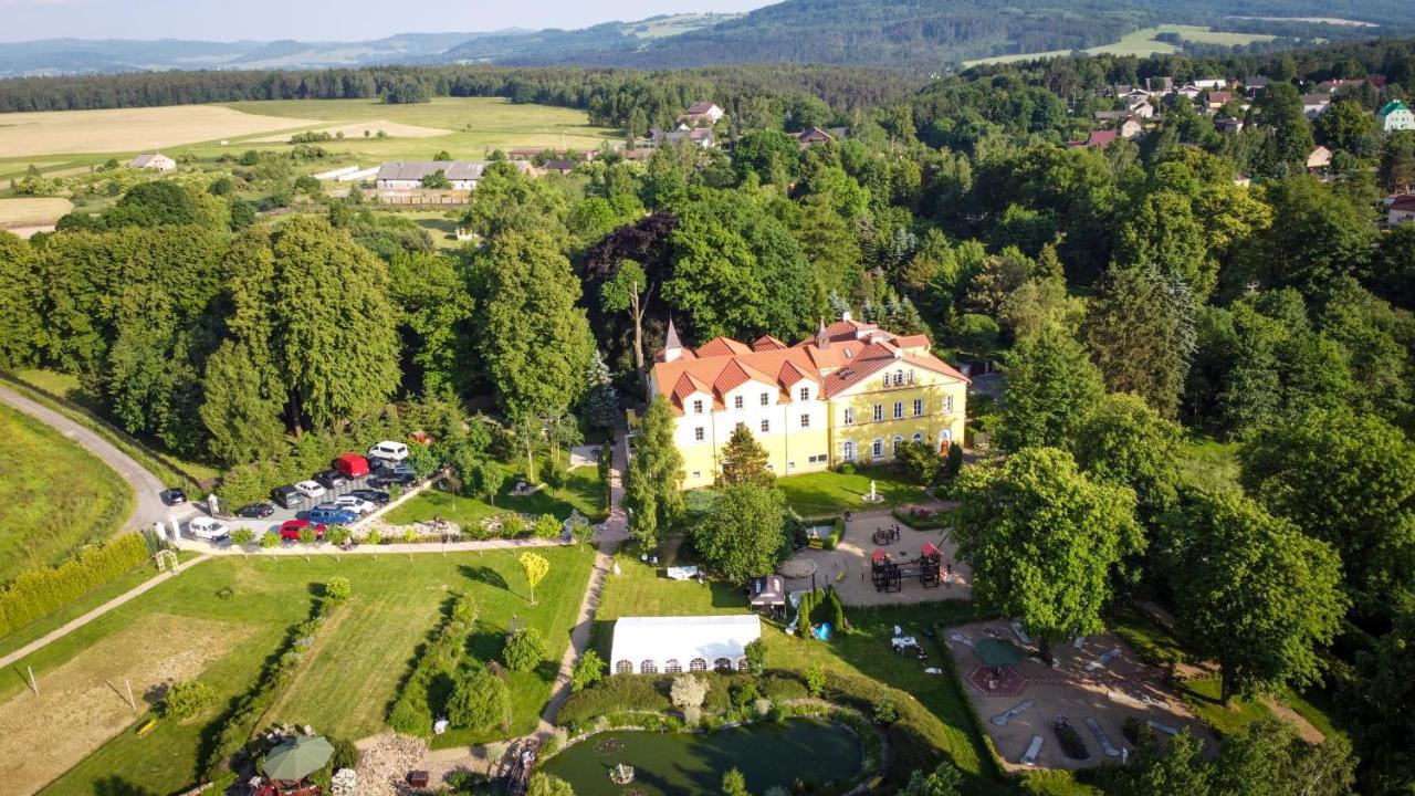Hotel Bynovecký Zámeček Exteriér fotografie